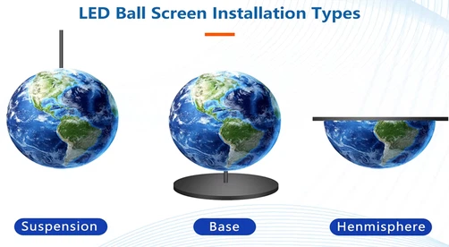 led ball screen04 led ball screen04